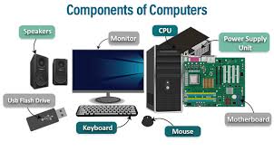 CPU Components